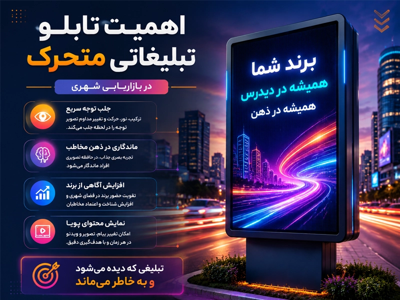 تابلو تبلیغاتی متحرک در بازاریابی شهری
